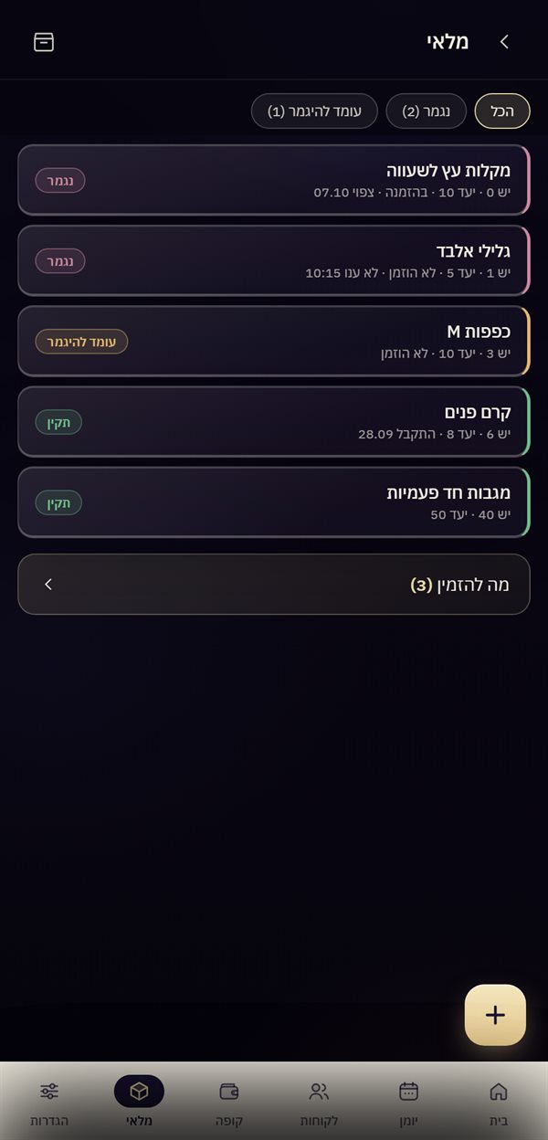 רשימת מלאי עם מצב לכל מוצר